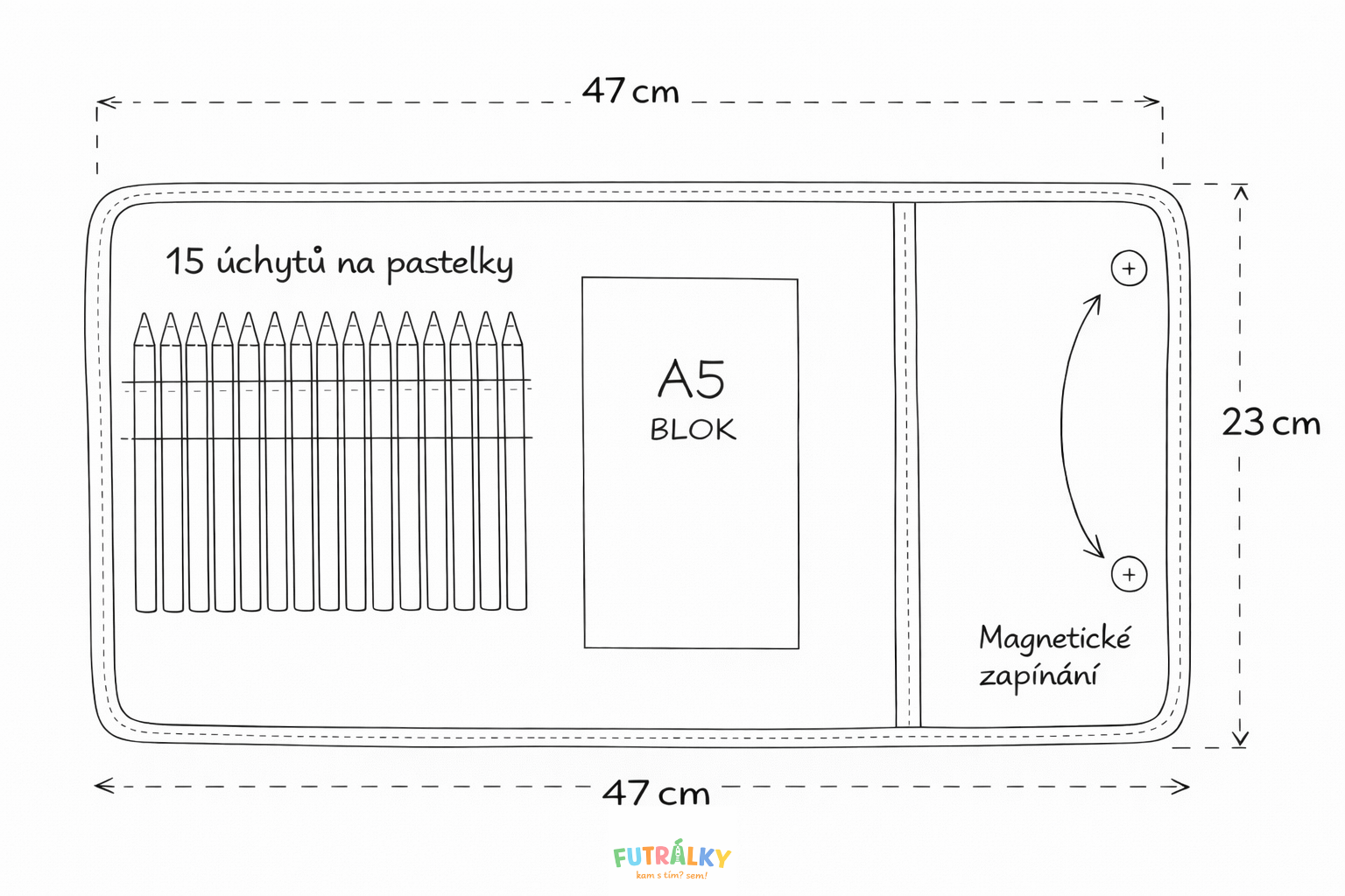 futrálek rozměry_1